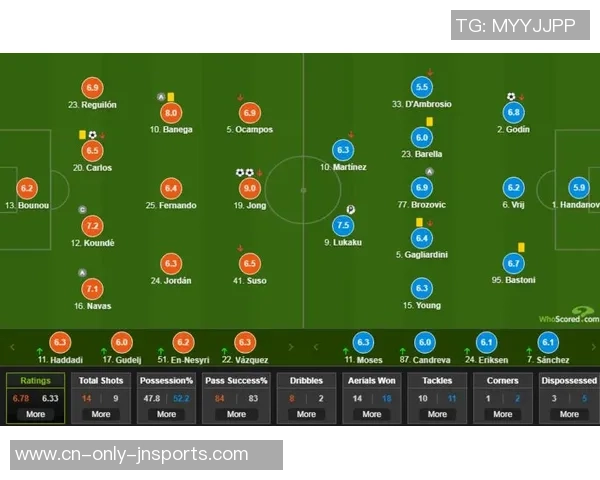塞维利亚与国际米兰精彩对决完整视频回顾与赛后分析
